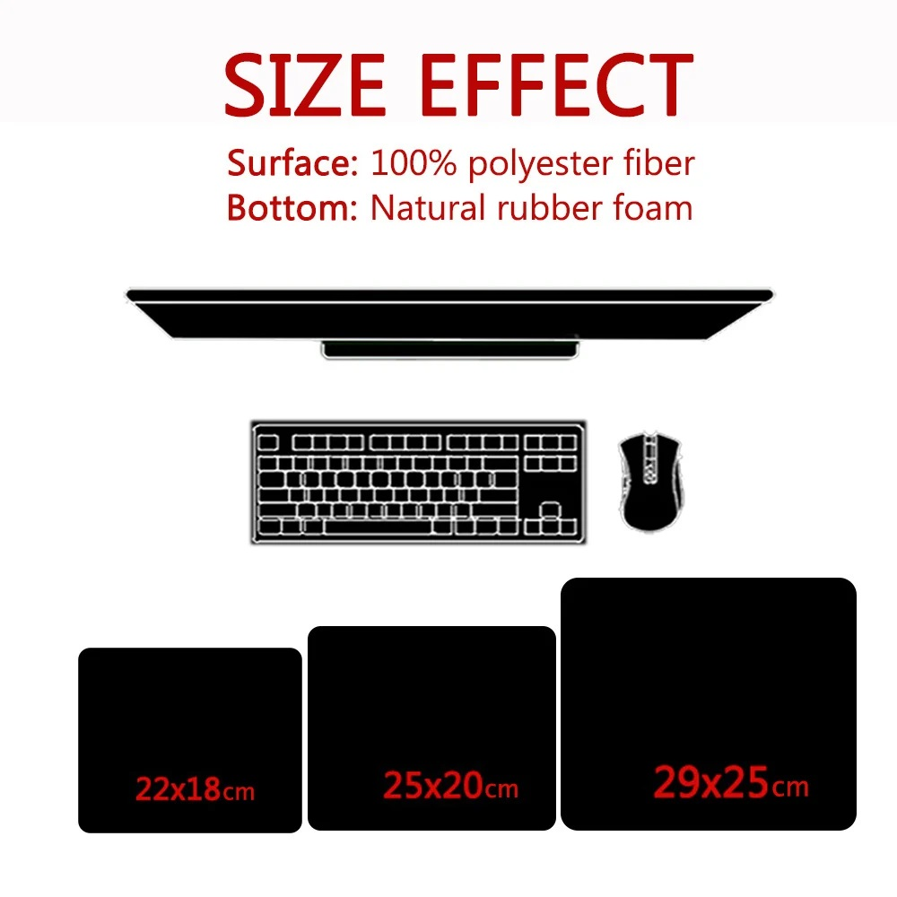 Small Gaming Pc Accessories Th - огляд і ціна Gaming Accessories Store