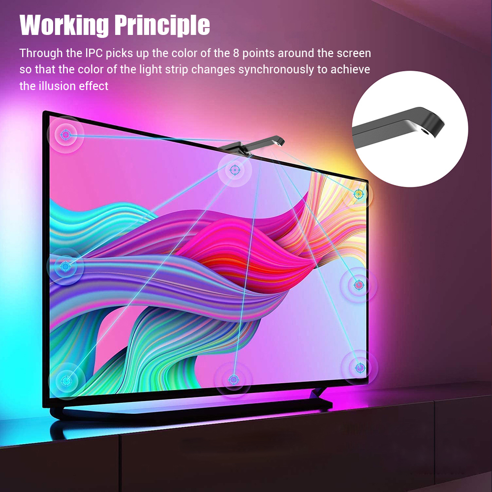 TV Backlight Sync LED Strip RG - огляд і ціна Gaming Accessories App