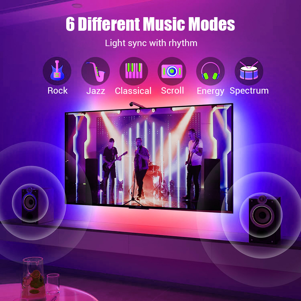 TV Backlight Sync LED Strip RG - огляд і ціна Gaming Accessories App