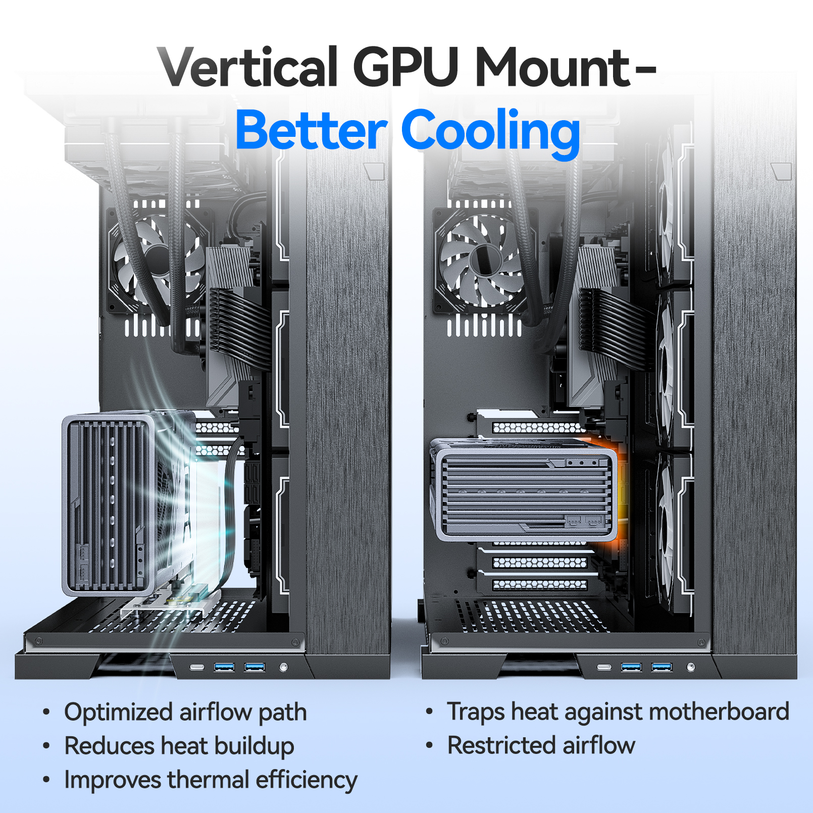 JEYI Vertical Graphics Card Mo - огляд і ціна Pcie Extension Cable