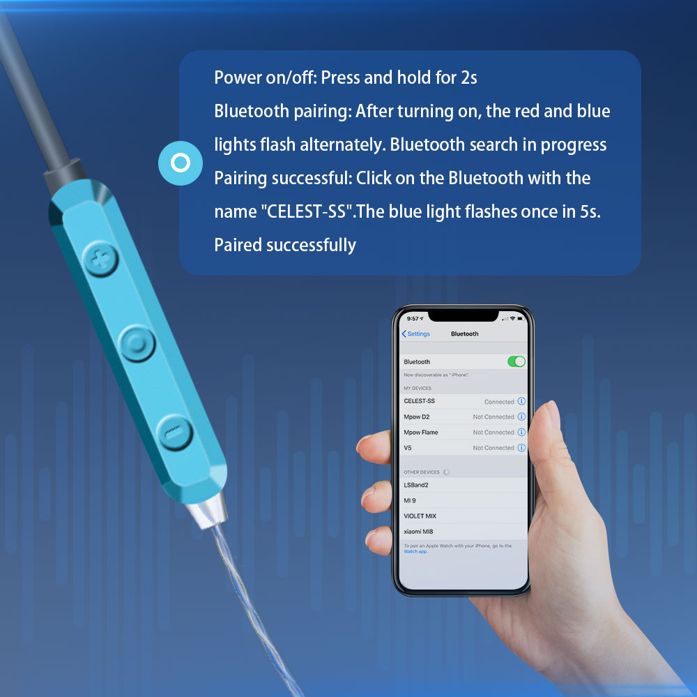 Celest SkySoar Earphone Cable  - огляд і ціна Gaming Accessories Deals