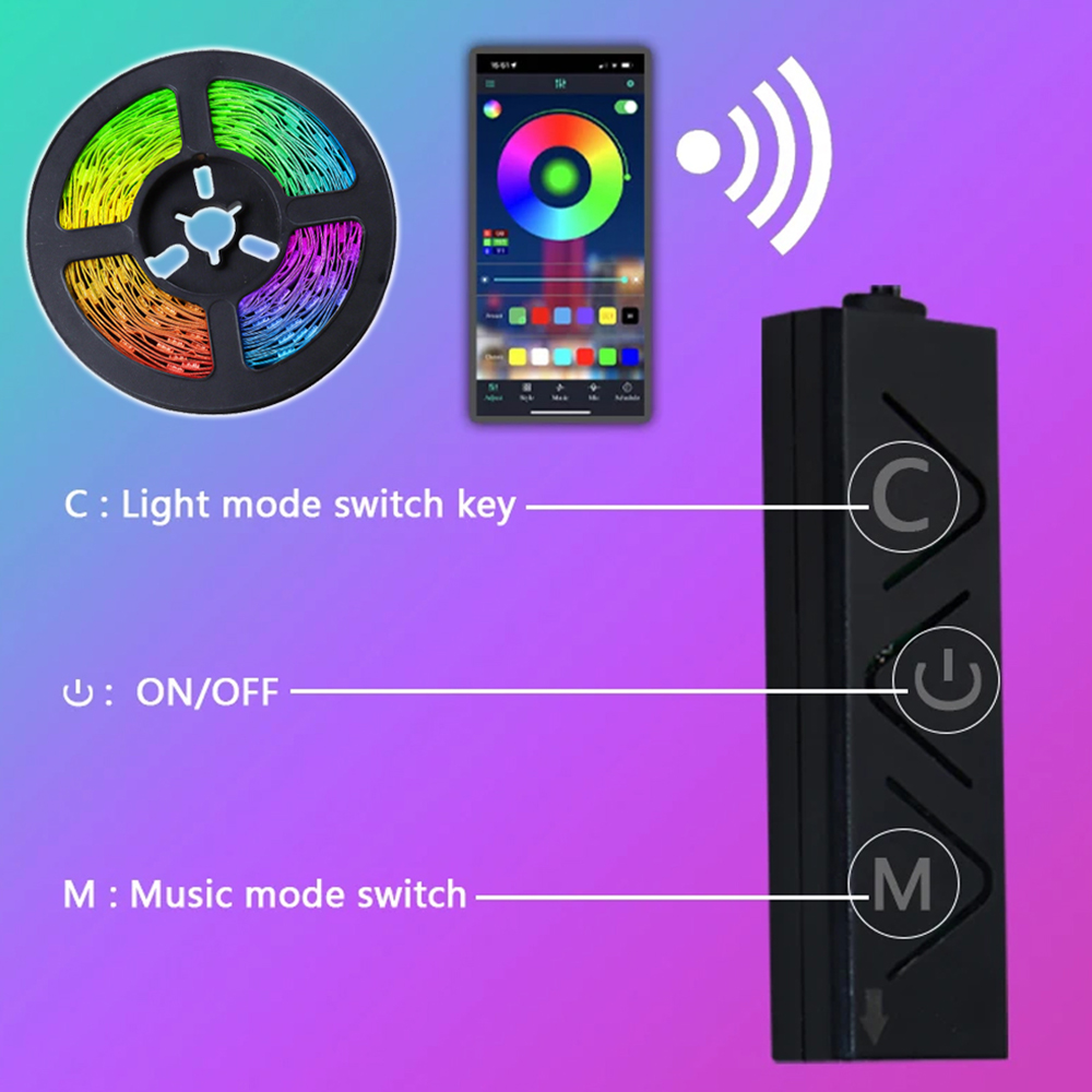 Luces LED Gaming Lights RGB LE - огляд і ціна Gaming Accessories App